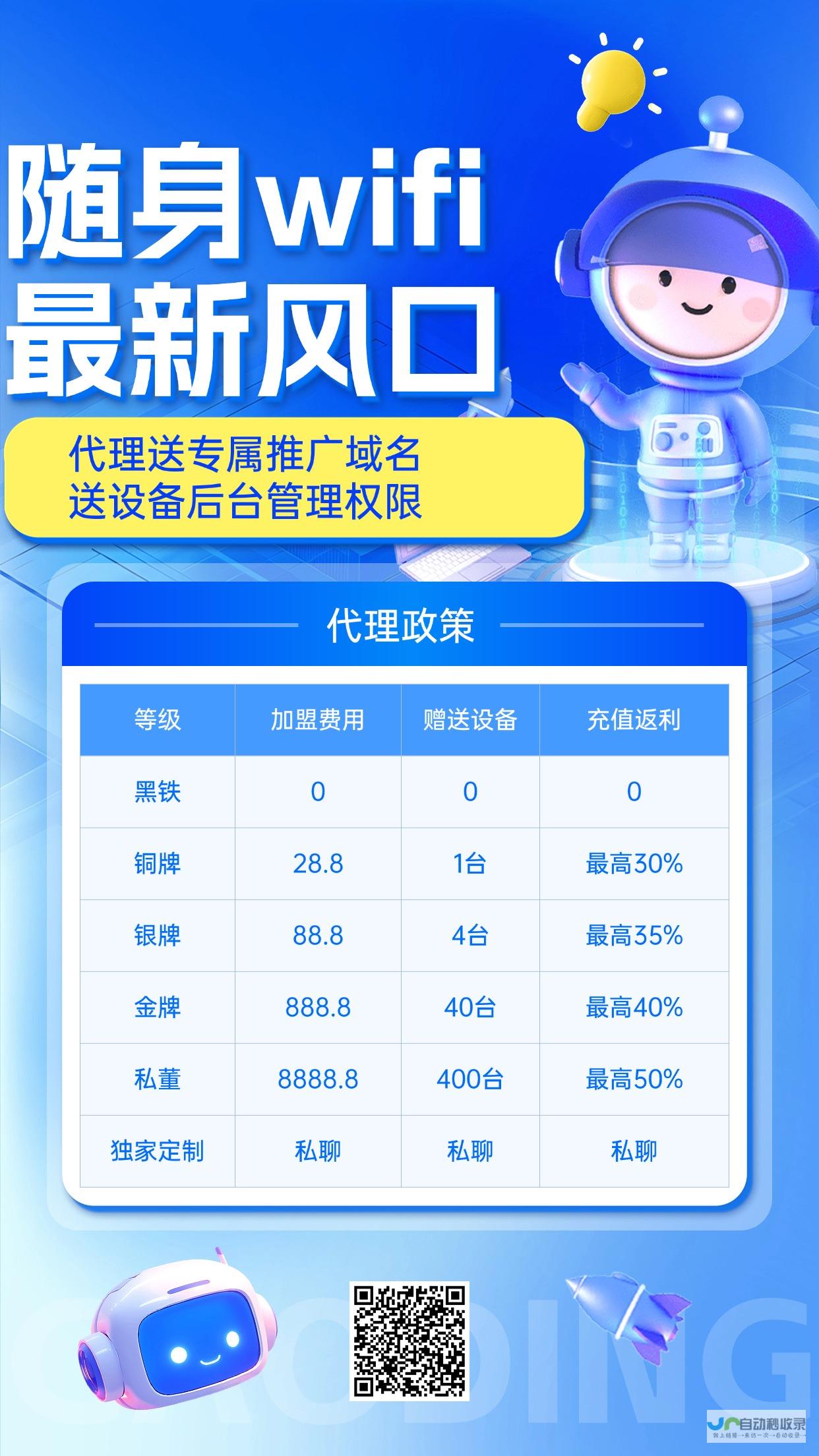 【智充随身WiFi诚招代理】无需预存，一件代发