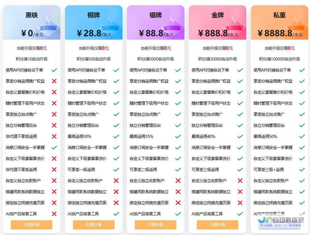 【智充随身WiFi诚招代理】无需预存，一件代发