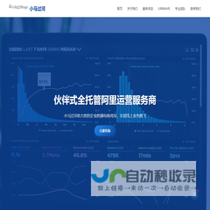 小马过河 - 伙伴式全托管阿里运营服务商