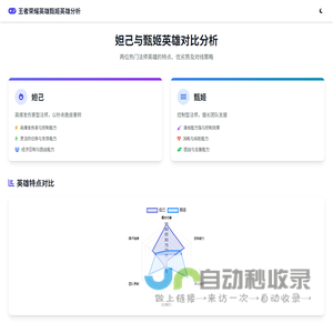 王者荣耀甄姬怎么玩-甄姬铭文出装技能连招教学 - 王者荣耀女英雄