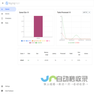 Asynq - Monitoring