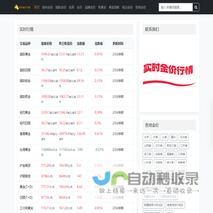 今日金价_国际黄金白银实时价格走势图_今日铂金钯金最新行情报价 - 首考金价网